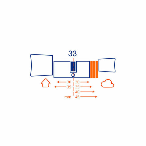 Image of Bold-smart-cilinder-SX-33-connect