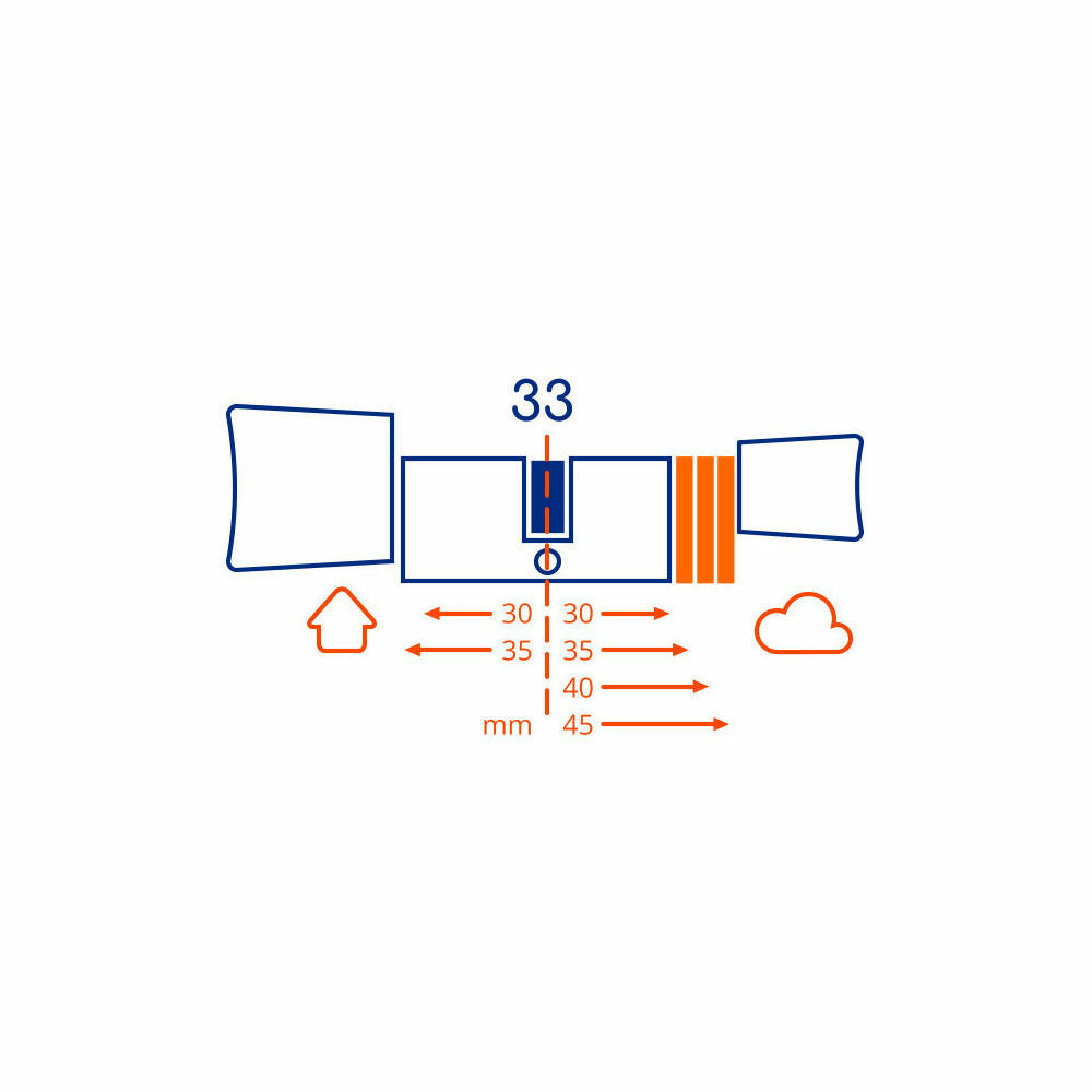 Bold-smart-cilinder-SX-33-connect